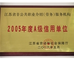 2005年A级信用单位